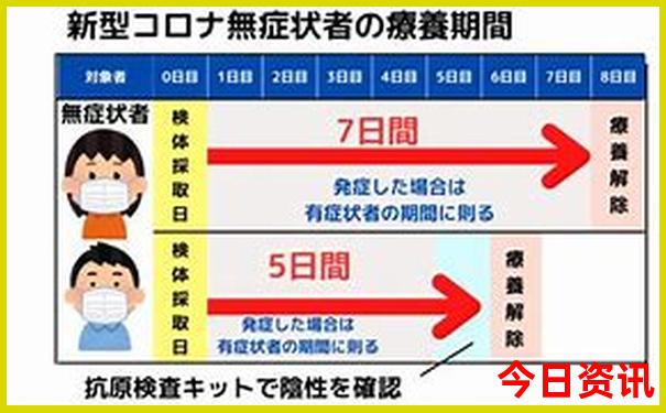 黑龙江自驾游必去景点
